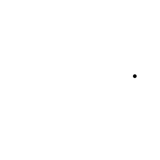 Freedot